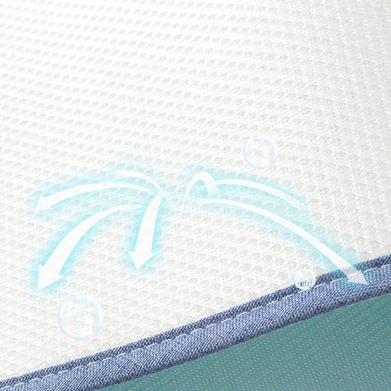 textile printing mat